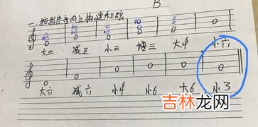 小三和弦有哪几个,请写出15个大三和弦,15个小三和弦急!!!