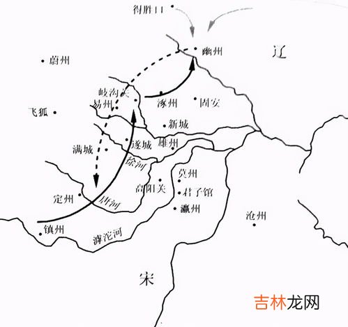 幽州城是现在的哪里,幽州城是现在的哪个城市啊 幽州城属于现在的什么城市呢