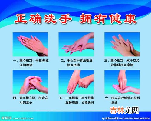 洗手的七字诀是什么,正确洗手七字口诀