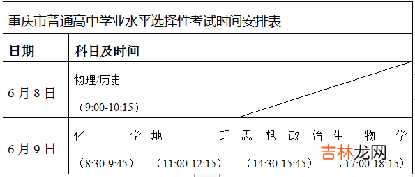 重庆高考时间2022年具体时间 重庆高考时间及科目安排