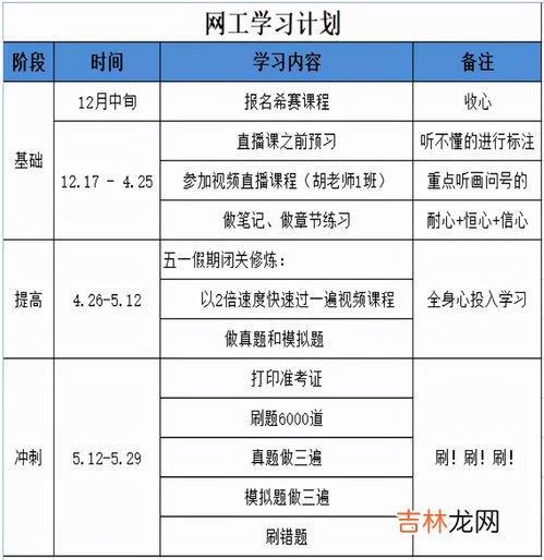 晚上5点到7点什么时辰,晚上5至7点对应古代的哪个时辰？哪个生肖代表这个时辰？