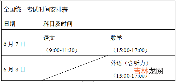 重庆合川高考时间2022年具体时间 重庆合川高考时间及科目安排