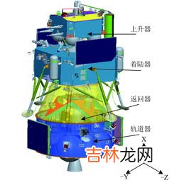 我国的月球探测器以什么命名,为什么把月球探测仪命名为嫦娥工程