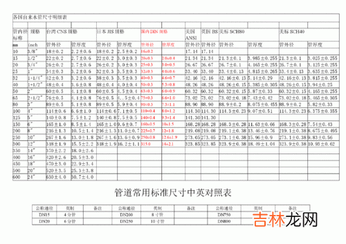 女士衬衫标准尺码对照表,女款衣服尺码对照