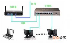 路由器连接上但上不了网怎么办,wifi连接上但上不了网怎么办？