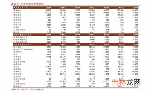 26的腰围是多少厘米,26的腰围是多少厘米？