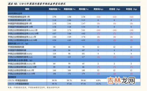 26的腰围是多少厘米,26的腰围是多少厘米？