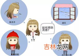 流感病毒房间如何消毒,流感怎样给室内的空气消毒?