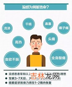 流感病毒房间如何消毒,流感怎样给室内的空气消毒?