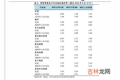 宝格丽价格一览表,宝格丽扇形项链价格多少?