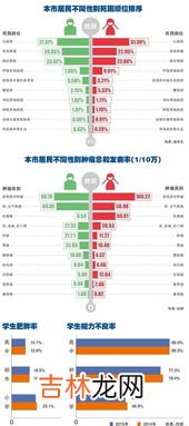 天津居民用电分时段吗,居民用电是一天中什么时间比较便宜？