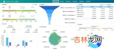 科学决策的理念,天能电池集团有限公司的企业文化