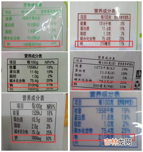 25克大概是多少,25克是多少斤？