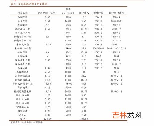 闰月几年一次,闰月是多久一次