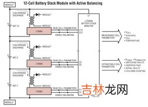 电池电压过高会爆炸吗,警示，电池电压过高，会爆炸吗