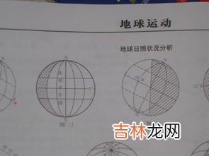 6月22日太阳直射点位于地球的哪条线上,读地球公转示意图，回答19～20题．6月22日前后，太阳直射在A．赤道B．极圈C．北回归线D．南回归