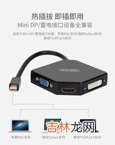 DVI是什么,电脑显示器后面的DVI是什么意思?