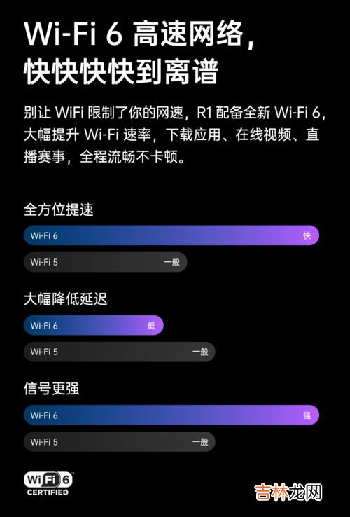 智能电视怎么连接wifi,电视连接wifi网怎么弄