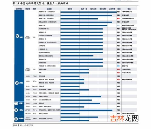 world奋斗金卡为什么是两张,奋斗中国很赞版白金卡有两张卡吗