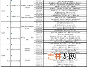 体测是一年一次还是一学期一次,体测是一年一次还是一学期一次