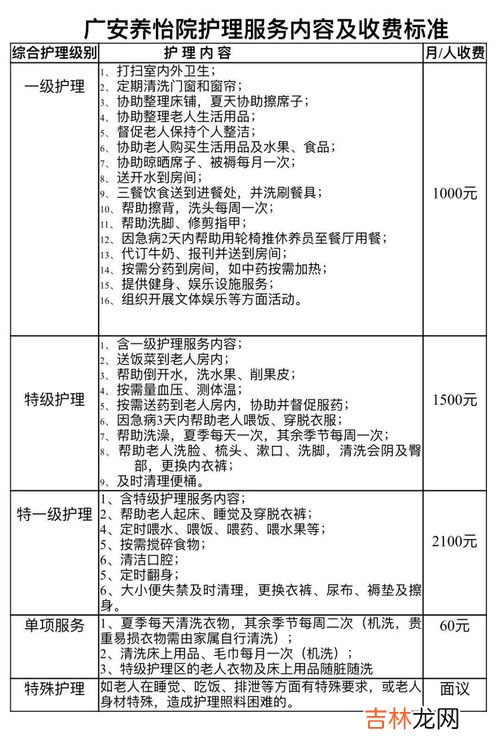 机构养老名词解释,居家养老照顾模式和机构养老照顾模式两者有何异同