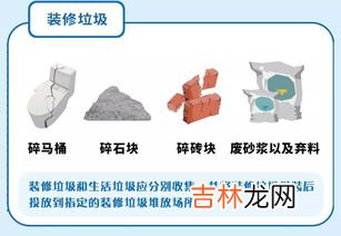 生物垃圾通常占总量的百分之多少,垃圾分类对环境治理有什么益处？