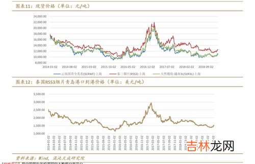 健康的意义和价值,身体健康的定义