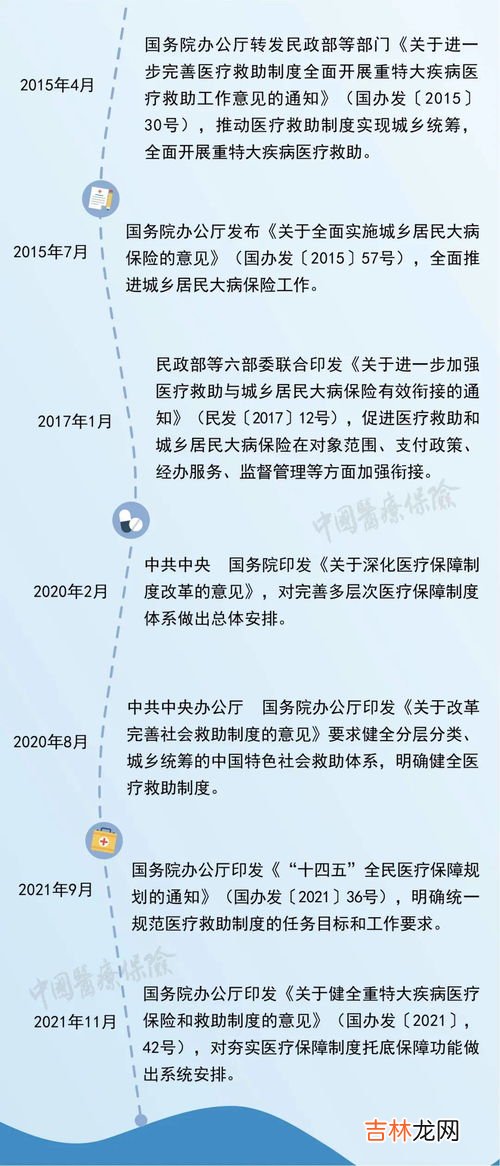 联系的观点,联系的观点是什么?