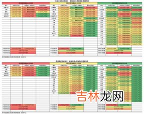 半价电费几点到几点,上海是晚上几点后电价便宜