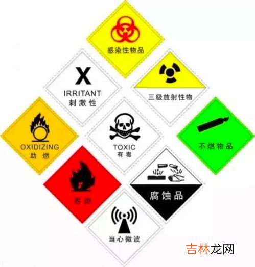 乙醇属于什么危险化学品,乙醇属于什么级别的毒性物质?