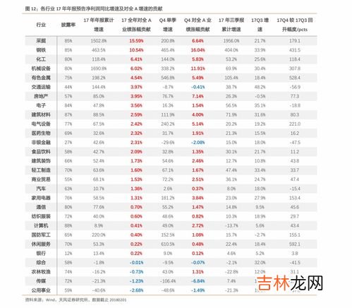 二尺二的腰围是多少厘米,二尺二的是多少厘米
