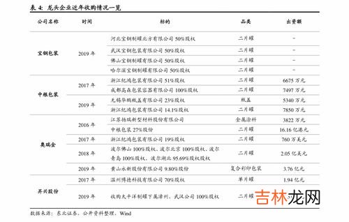 二尺二的腰围是多少厘米,二尺二的是多少厘米