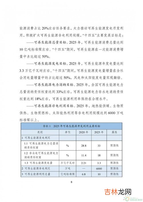 乙醇属于可再生资源吗,乙醇可再生吗