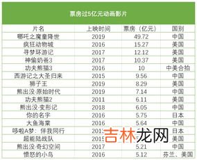 什么是五地一产,5+5+1产业体系是什么意思