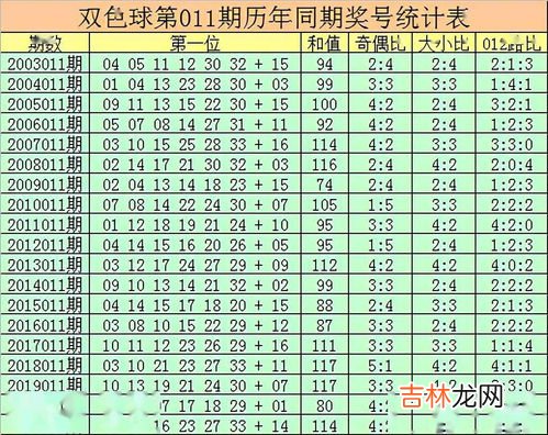 24开多大尺寸,纸的大小:全开、4开、8开、16开、32开,多大?