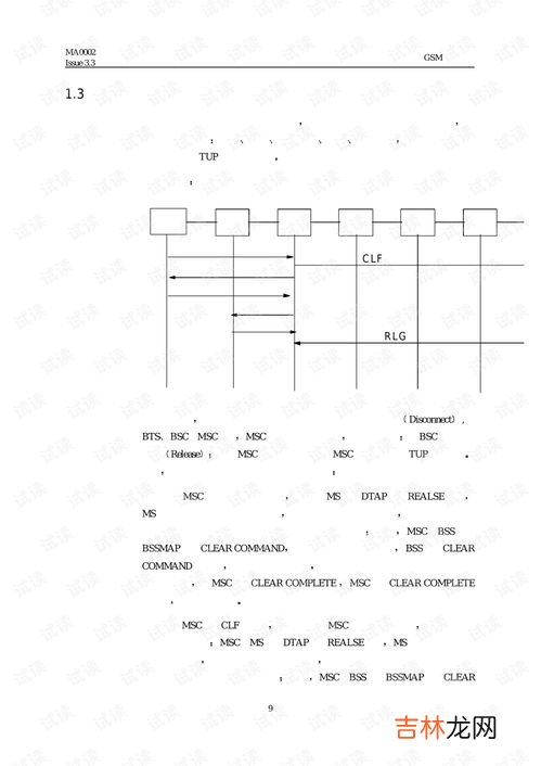 24开多大尺寸,纸的大小:全开、4开、8开、16开、32开,多大?