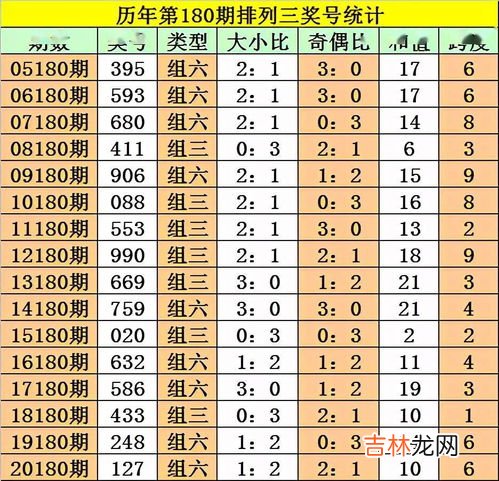 24开多大尺寸,纸的大小:全开、4开、8开、16开、32开,多大?