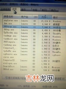 内存占用率过高怎么办,笔记本内存占用率高怎么办？