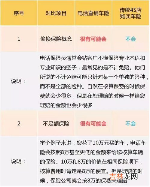 伤残鉴定赔偿标准一览表,一到十级伤残赔偿标准