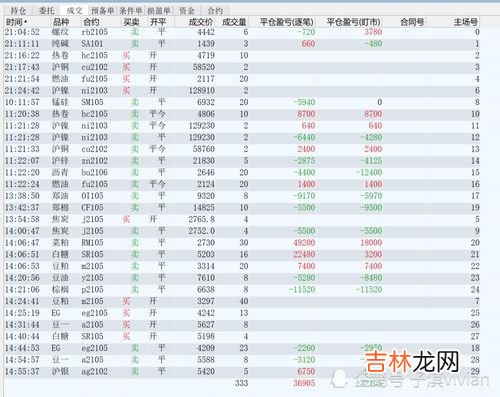 一年多少天,一年有多少天？