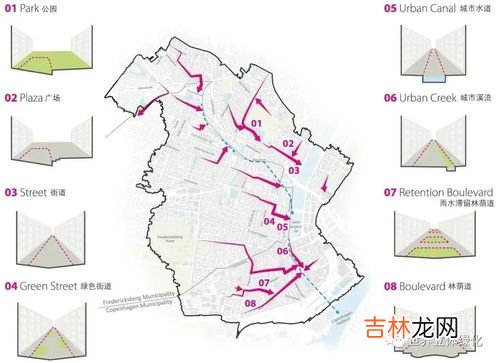 城市内涝的解决措施,成都地区遭暴雨来泄，城市内发生内涝应该怎么办？