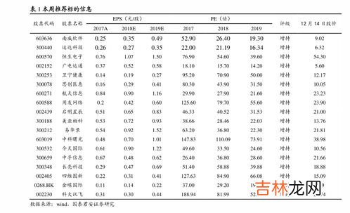 玉米须的功效作用禁忌,玉米须泡水喝的功效与禁忌有哪些?