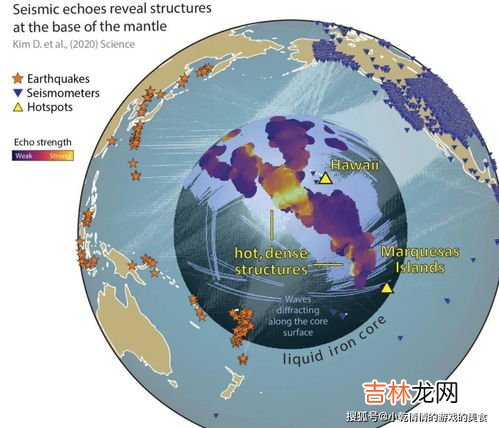 液体和固体的相同点和不同点,固体,气体,液体的不同点和相同点