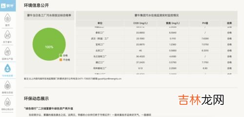 可持续发展是哪一年提出的,可持续发展的提出背景是什么