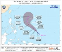 今年1号台风马勒卡最新消息2022 第1号台风对我国有影响吗