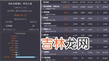 复联技巧,怎么和前女友复联?