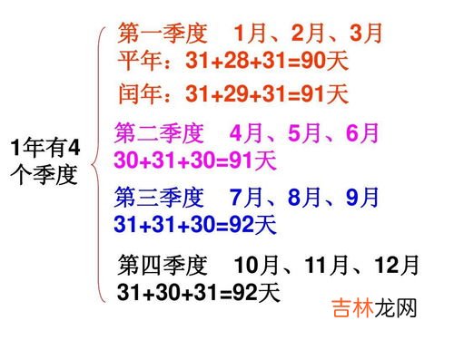 关于年月日的知识,关于年月日知识