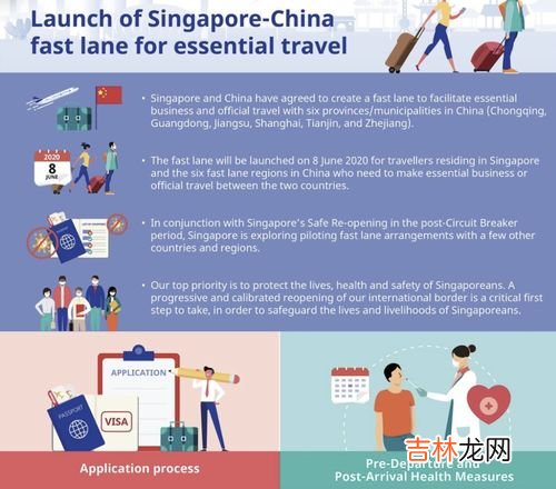 坐飞机流程是怎样的,乘坐飞机的具体流程是什么?