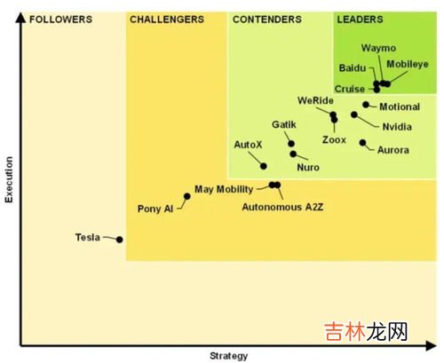 专家呼吁省咖啡钱提前规划养老,专家建议年轻人提早规划养老投资，如何看待这一建议？你有相关计划吗