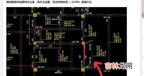 图纸的标高怎么看,图纸上自然地面标高怎么看?